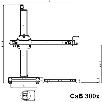 Сварочные колонны ESAB CaB 300M / 460M / 600M габаритные размеры